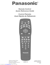 Panasonic EUR511151 Quick Reference Manual