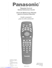 Panasonic EUR511151C Quick Reference Manual