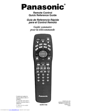 Panasonic EUR511162 - TV REMOTE CONTROL Quick Reference Manual