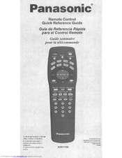Panasonic EUR511160 Quick Reference Manual