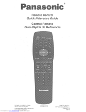 Panasonic EUR511170 Quick Reference Manual