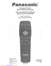 Panasonic EUR511170B Quick Reference Manual