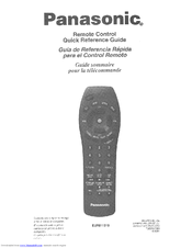 Panasonic EUR511510 Quick Reference Manual