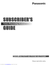 Panasonic KX-TVS75 User Manual