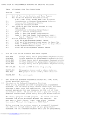 Partner KB-78M User Manual