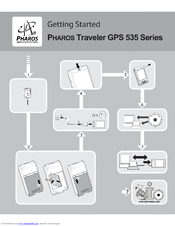 Pharos GPS 535x Getting Started