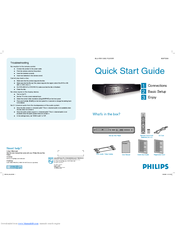 Philips BDP7200/37B Quick Start Manual