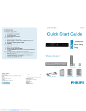 Philips BDP7310 Quick Start Manual