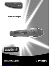 Philips DVD701AT99 Hook-Up Manual