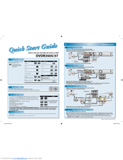 Philips DVDR3505/37B Quick Start Manual