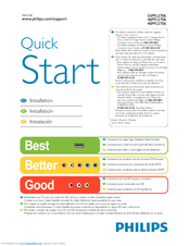 Philips 40PFL5706 Quick Start Manual
