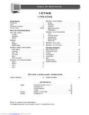 Philips Business 17B2302Q User Manual