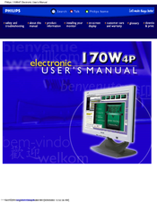 Philips 170W4P/P00 User Manual