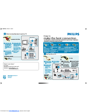 Philips 30-PROGRESSIVE SCAN WIDESCREEN HDTV 30PW9110D-37B - Hook Up Guide Connecting Manual