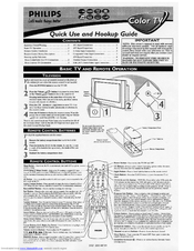 Philips 30PW8501 Quick Use And Hookup Manual