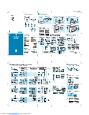 Philips 42PF9831 Manuals | ManualsLib