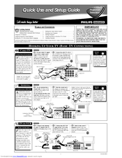 Philips/Magnavox 55P824199 Quick Use And Setup Manual