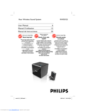 Philips RWSS125 User Manual