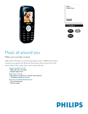 Philips CTS660BLK Specifications