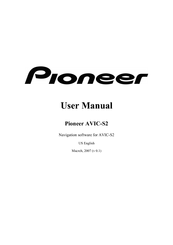 Pioneer AVIC-S2 Software Manual