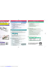 Planar DOME Md5/PCX Installation Manual