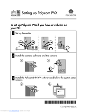 Polycom PVX Quick Start Manual