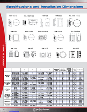 poly-planar WC-70 Specifications