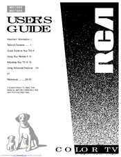 RCA M21500 User Manual