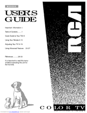 RCA c29520 User Manual