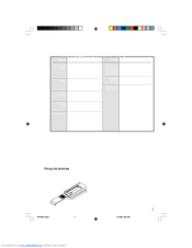 RCA RP7994SL User Manual