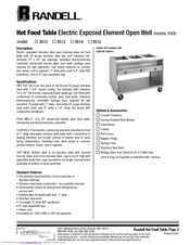 Randell 3514 Specifications