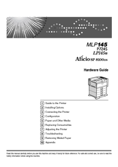 Ricoh Gestetner P7245 Hardware Manual