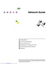 Ricoh AP410 Network Manual
