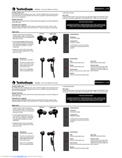 Rockford Fosgate PP15MMi User Manual