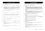 Roland PK-7 Errata