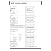 Roland SD-90 Midi Implementation Manual