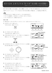 Roland V-DRUMS TD-10 Settings Manual