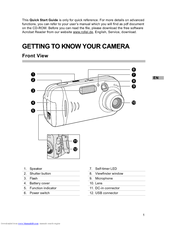 Rollei dpx310 Quick Start Manual