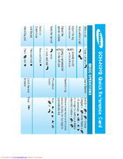 Samsung SCH-N392 Quick Reference Card