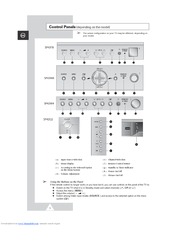 Samsung SP-62T8HE Control Panel Manual