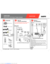 Sanyo DWM-3900 Quick Manual