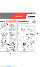 Sanyo DWM-4500 Quick Manual