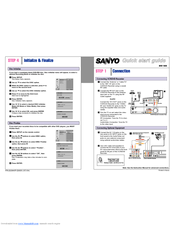 Sanyo DRW-1000 Quick Start Manual