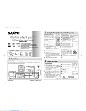 Sanyo DVW-7100a Quick Start Manual