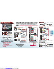 Sanyo DP50749 - 50" Plasma TV Manuals | ManualsLib