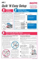 Sanyo HT30746 Quick And Easy Setup