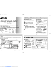 Sanyo VWM-950 Quick Start Manual