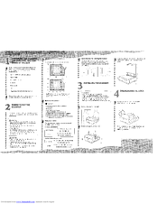 Savin IS330DC Setup Manual