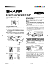 Sharp Notevision XG-NV6XU Quick Reference