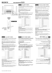Sony DAV-SR3 Use Manual